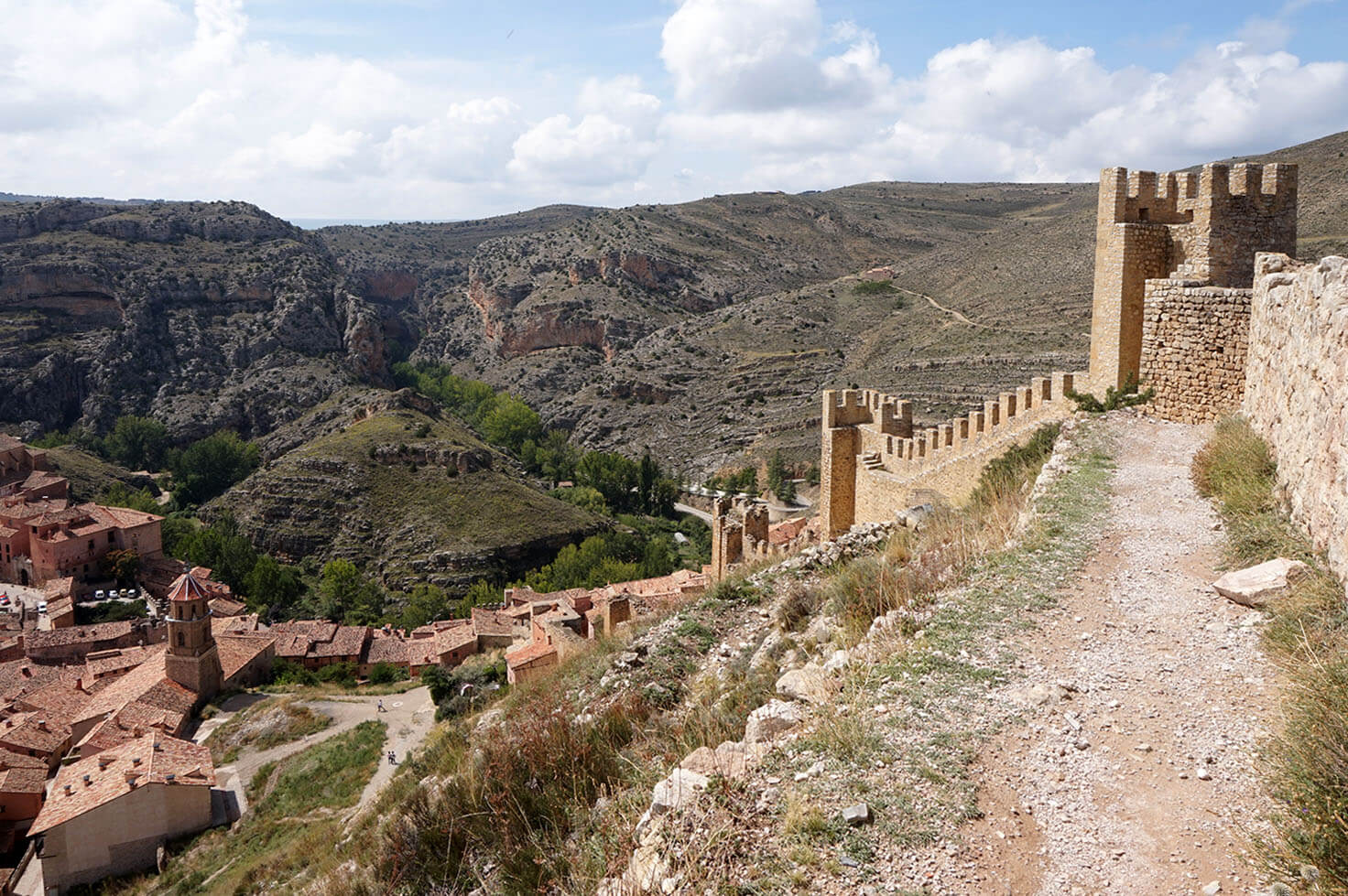 City Walls of 